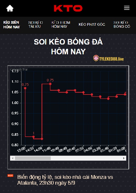 hội soi kèo bóng đá